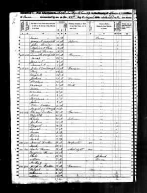 George Kintner 1850 Census