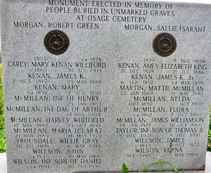 Grave of Robert Green Morgan and Sarah Morgan