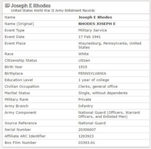 US WWII Army Enlistment Records for Joseph E Rhodes