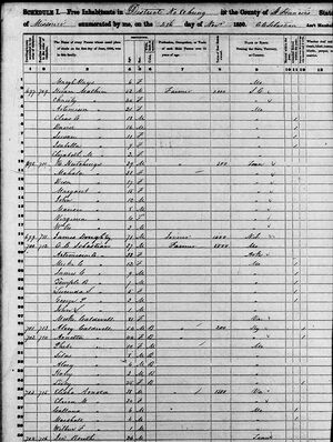 U. S. Census, 1850:  Household of Elisha Arnold [Extract]
