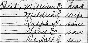 William E Beil household, 1950 US Census