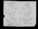 Aletta (Nuwenhuijs) van Eck