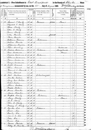 1850 US Census: East Bradford, PA