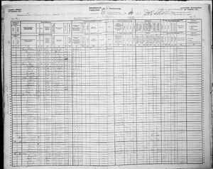 Canada Census 1901
