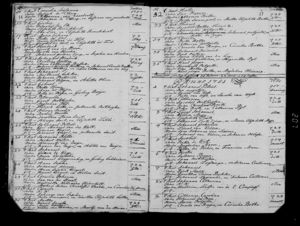 Tulbagh Baptisms, 25 May 1750 to 28 Mar 1751