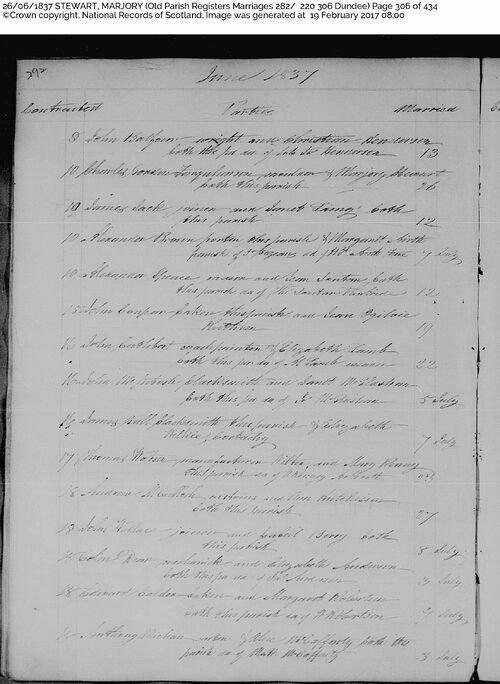 26 Jun 1837 Marriage Record of Charles Gordon Farquharson & Marjory ...