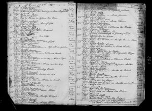 Tulbagh Baptisms 1746 p6-7