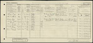 1921 Census for Linton family