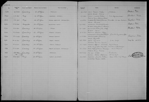 500px-Jankowitz-55.jpg