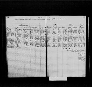 John and Mary Rodney Marriage Register
