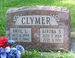 George Clymer