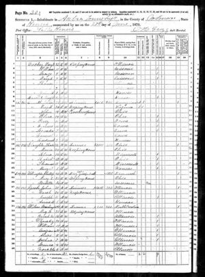 1870 United States Federal Census