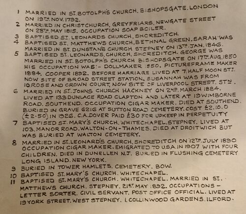 500px-Lamberton-Dover_Genealogical_Chart.jpg