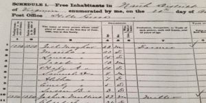 1860 Census Joel Mayhew, wife, and children