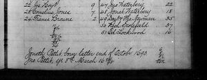 Birth record of Jonathan and John Pettit IV