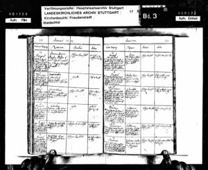 Christian Hornbacher Burial Record