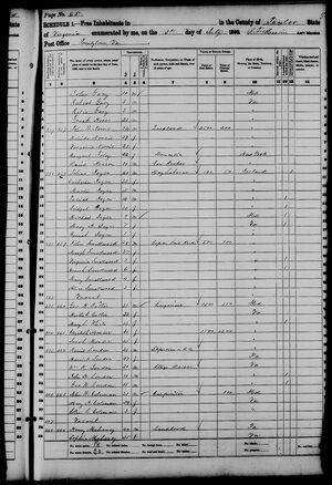 1860 United States Census for Taylor County, Virginia