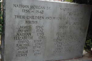 Nathan Morgan Sr and Naomi Poole Morgan headstone listing their children and spouses, Morgan Cemetery, Morgan Township, Salisbury, Rowan, North Carolina, USA family photo.