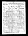 Census 1885 Plum Creek, Dawson County, Nebraska