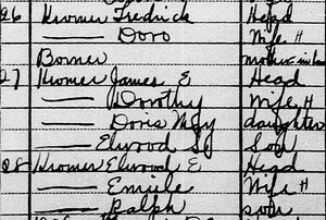 Fredrick Kromer and James E Kromer and Elwood E Kromer households, 1930 US Census