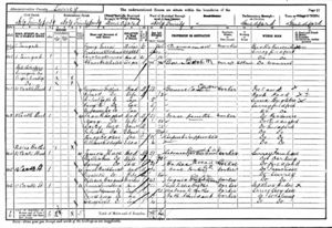 1901 England Census