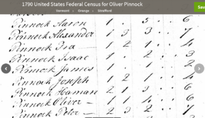 9 Pinnocks in 1790 Census, Strafford, Vermont