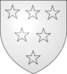 John (Stirling) Stirling of Edzell and Glenesk