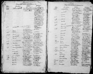 Baptismal records Hendrik vander Westhuÿsen :  1722-10-11