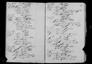 Parish registers for the Dutch Reformed Church at Paarl, Cape Province, Baptisms 1786-1842