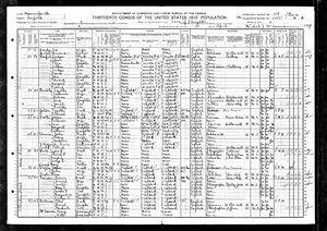 1910 United States Federal Census for Romeo Rinfret