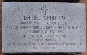 Daniel Shadley Image 1