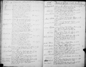 Baptism 30 Jun 1765 Johannes Marthinus Oosthúijsen