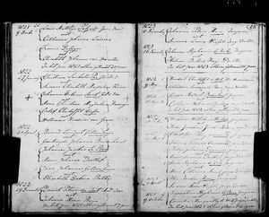 Marriages 1822 Caledon, Cape Colony, South Africa records, images, FamilySearch (https://www.familysearch.org/ark:/61903/3:1:3Q9M-CSK6-77FF-4?view=index), image 33 of 51; .