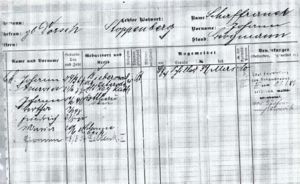 German Census, Stoppenberg, Johann Schaffranek, Maria nee Dorsch and family