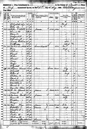 1860 Census Smith MS