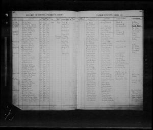 Rowland Edward Horlacher - Birth Record