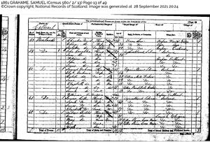 1861 Scotland Census, Samuel GRAHAM household