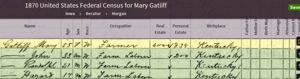 1870 Census Image for Mary Early Gatliff