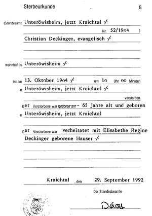 Sterbeurkunde Christian Deckinger 1904