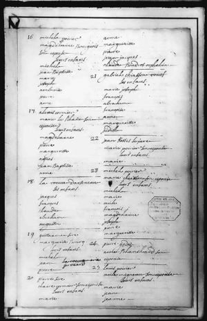 1714 census/recensement of/de Beaubassin, Acadie