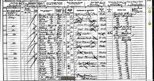 1901 England and Wales Census