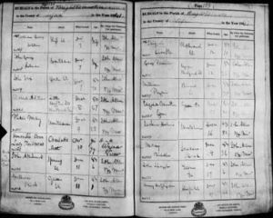George Powell burial record