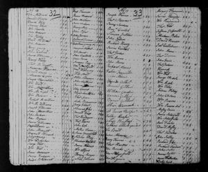 1790 Census  