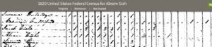 1820 Census Image for Abraham Gish