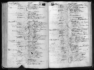 Baptisms Stellenbosch, Dutch Cape Colony 1733-1788 Image 97