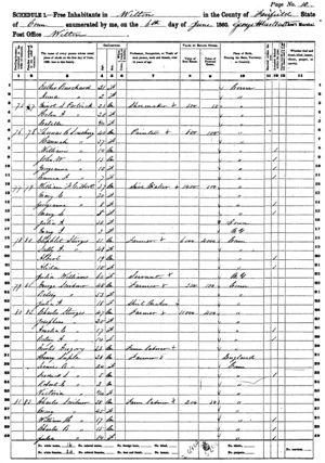 1860 US Census, Wilton, Connecticut.