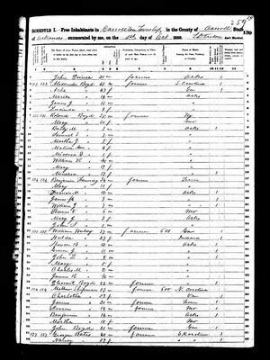 1850 census Carrollton Township, AR