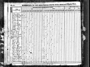 1840 U.S. Census