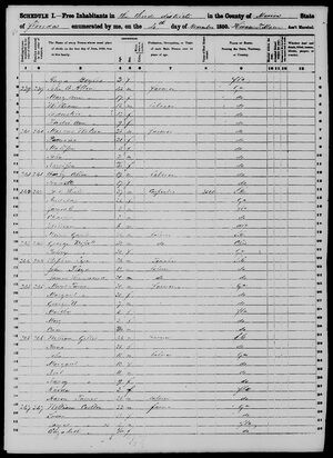 John E. Allen, Early Allen, and Joel Hall Households, 1850 United States Federal Census