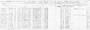 Muster and Descriptive Roll of the 54th Massachusetts
